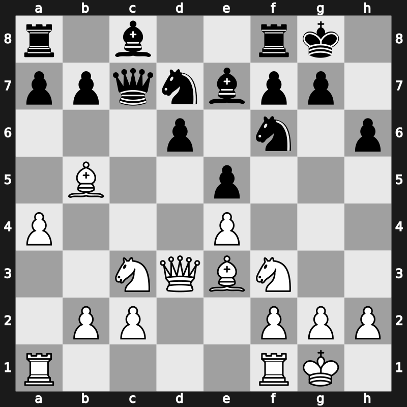 World Blitz 2018 – Round 11.64 – Carlsson, Pontus – 0-1 – Amonatov, Farrukh – G681