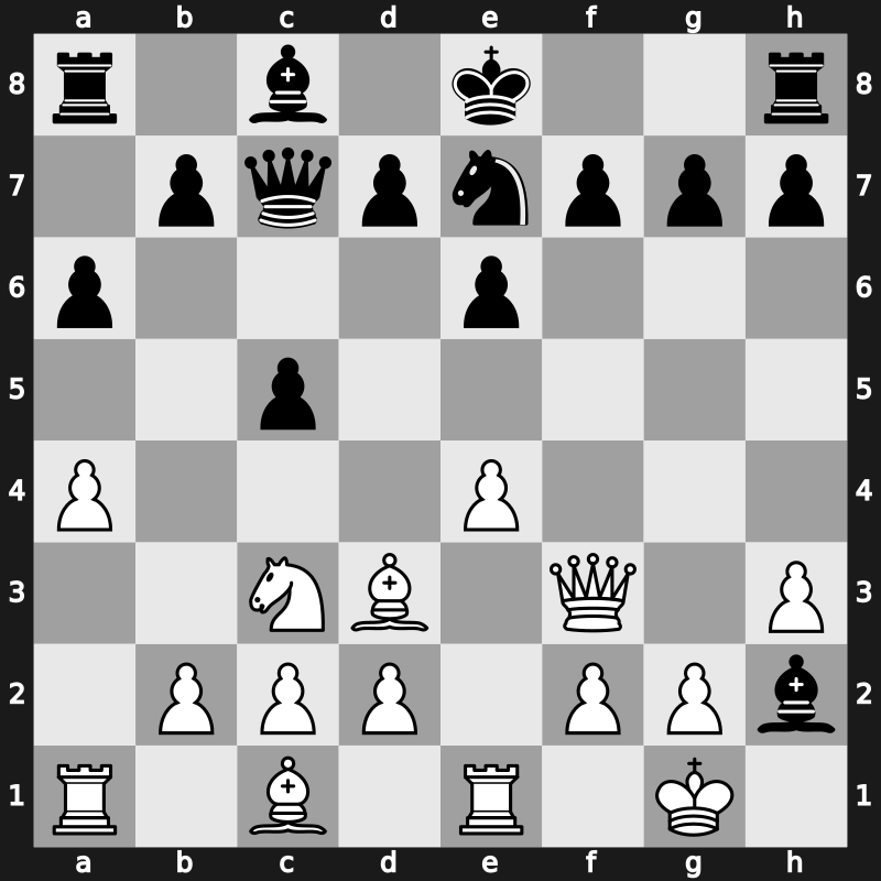 World Blitz 2018 – Round 11.75 – Sokolin, Leonid – 0-1 – Grachev, Boris – G688