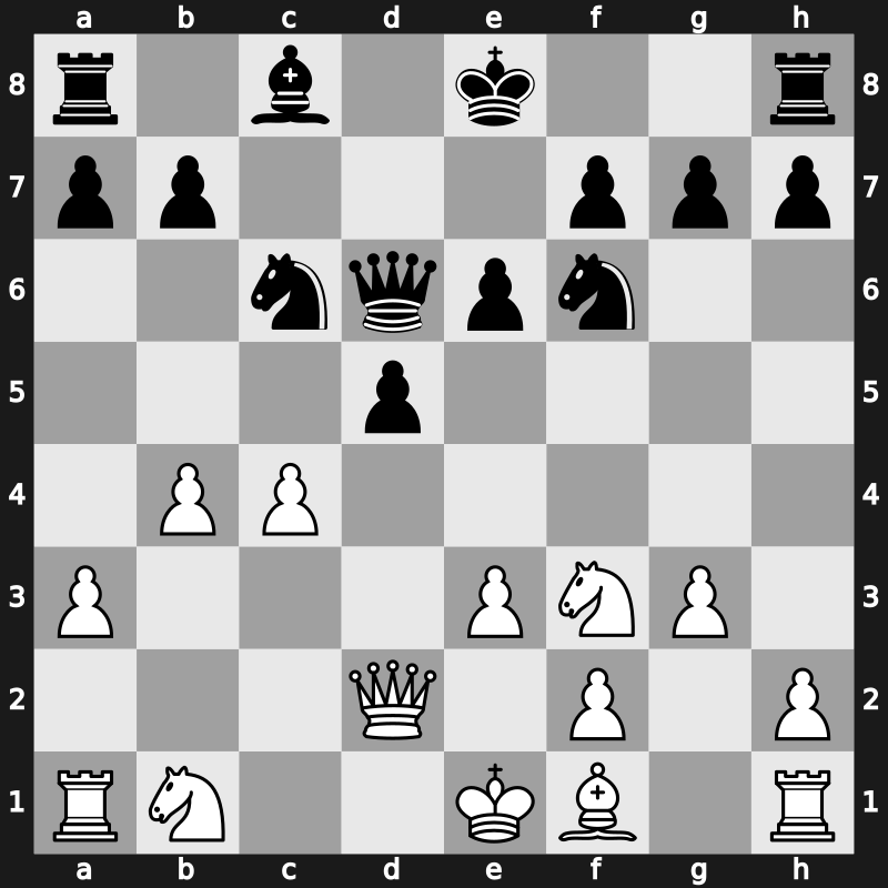 World Blitz 2018 – Round 11.8 – Mamedyarov, Shakhriyar – 1-0 – Amin, Bassem – G689