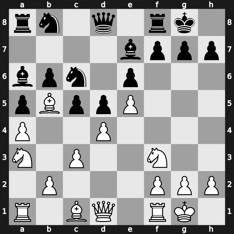 World Blitz 2018 – Round 12.35 – Shirov, Alexei – 1-0 – Demidov, Mikhail – G718