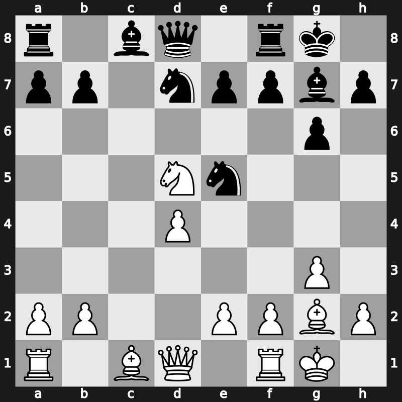 World Blitz 2018 – Round 13.12 – Adly, Ahmed – 1/2-1/2 – Golubov, Saveliy – G755