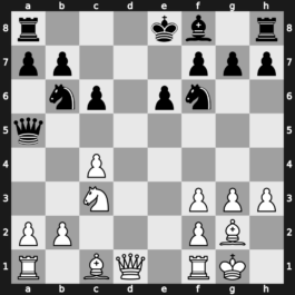 World Blitz 2018 – Round 13.18 – Vitiugov, Nikita – 0-1 – Jakovenko, Dmitry – G761