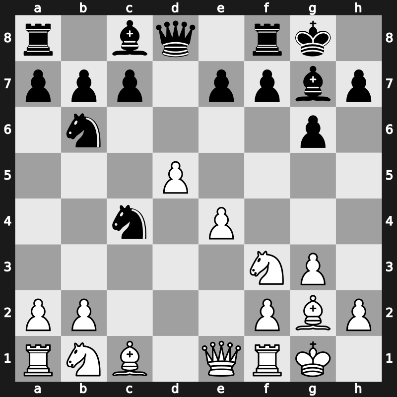 World Blitz 2018 – Round 13.2 – Svidler, Peter – 1/2-1/2 – Artemiev, Vladislav – G763