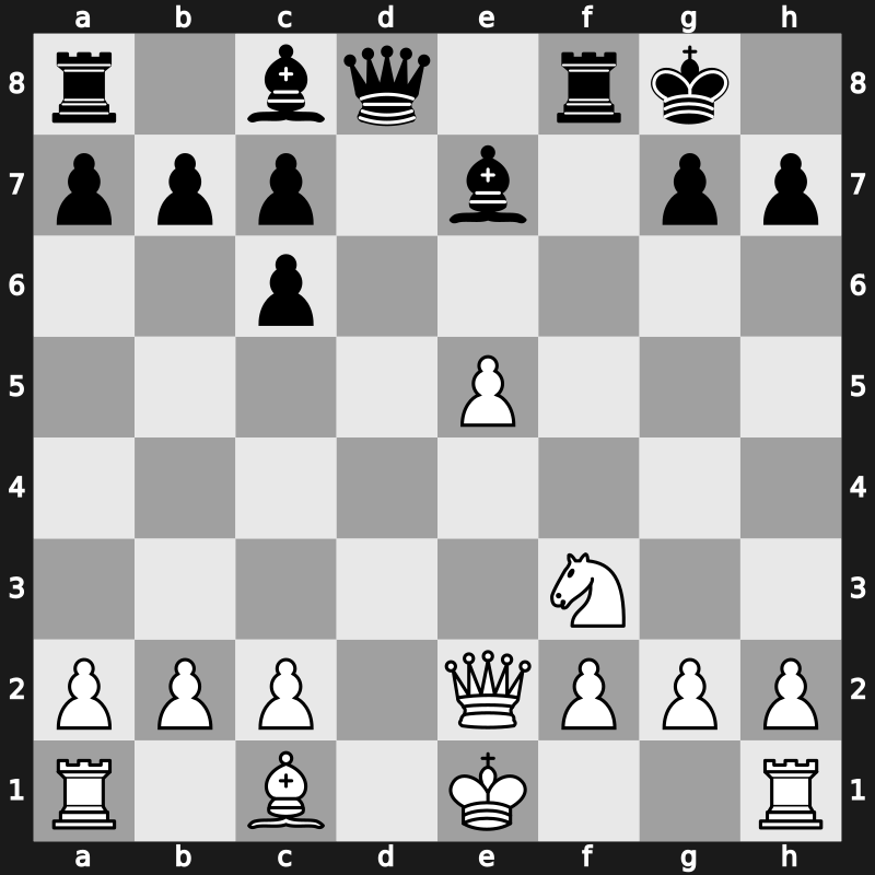 World Blitz 2018 – Round 13.29 – Firouzja, Alireza – 0-1 – Nozdrachev, Vladislav – G772