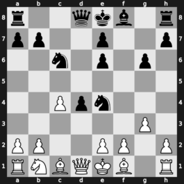 World Blitz 2018 – Round 13.37 – Roiz, Michael – 1/2-1/2 – Zhigalko, Andrey – G780