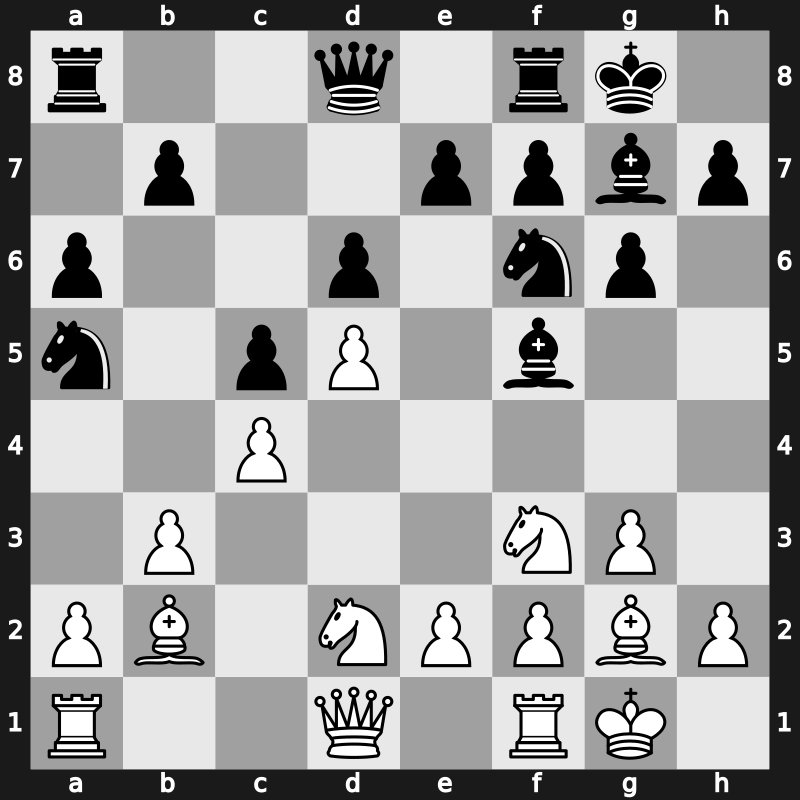 World Blitz 2018 – Round 13.43 – Hakobyan, Aram – 1-0 – Jumabayev, Rinat – G784