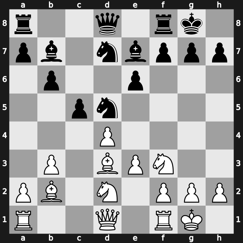 World Blitz 2018 – Round 13.5 – Mamedyarov, Shakhriyar – 1/2-1/2 – Wang, Hao(ZJWZ) – G789