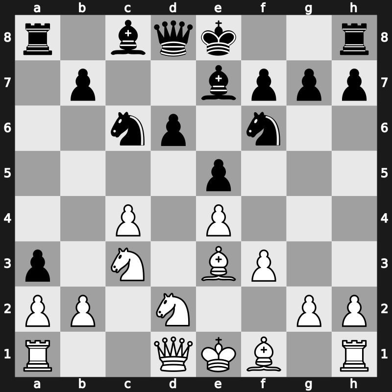 World Blitz 2018 – Round 13.75 – Abdusattorov, Nodirbek – 0-1 – Bindrich, Falko – G805