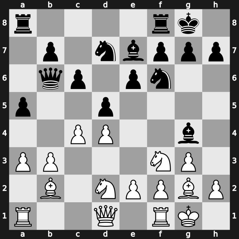 World Blitz 2018 – Round 14.20 – Nozdrachev, Vladislav – 0-1 – Kovalenko, Igor – G821