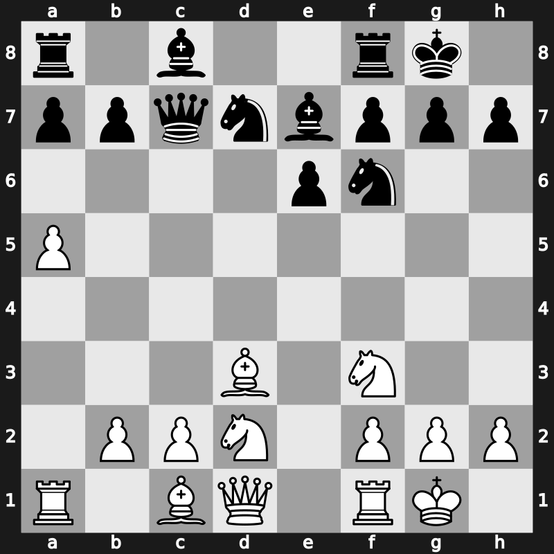 World Blitz 2018 – Round 14.24 – Demchenko, Aleksandr – 0-1 – Vitiugov, Nikita – G825