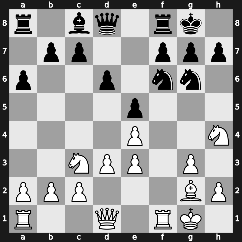 World Blitz 2018 – Round 14.37 – Moiseenko, Vadim – 1-0 – Sargissian, Gabriel – G836