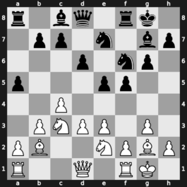 World Blitz 2018 – Round 14.44 – Rakhmanov, Aleksandr – 1/2-1/2 – Bazeev, German – G843