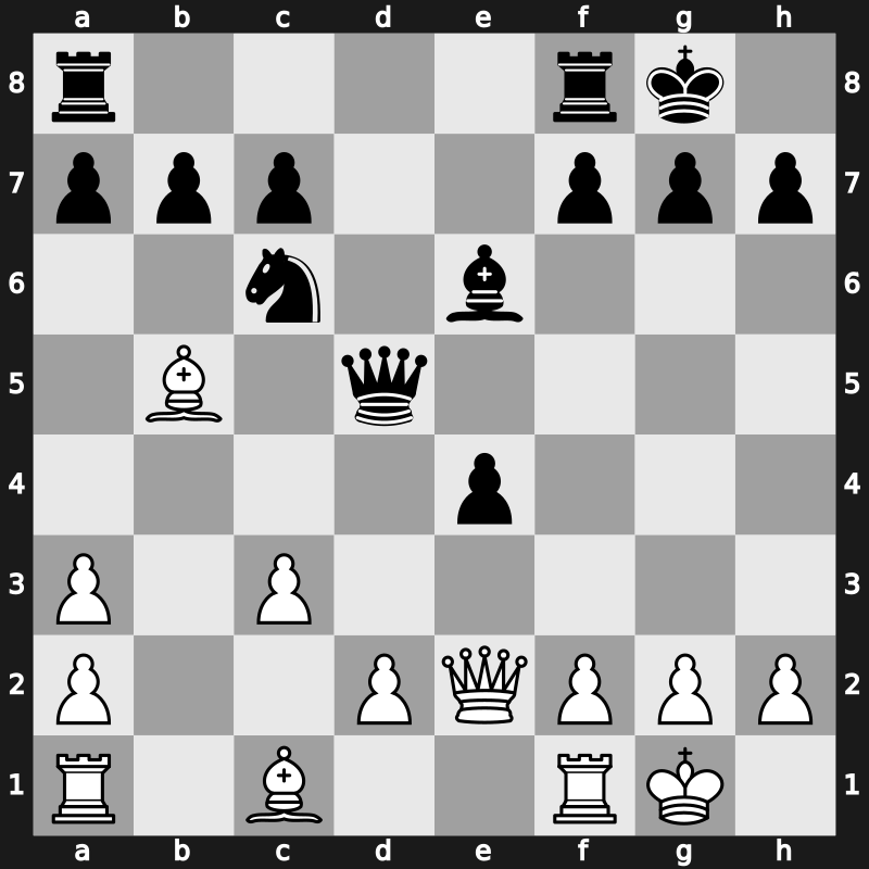 World Blitz 2018 – Round 14.51 – Vishnu Prasanna. V – 0-1 – Motylev, Alexander – G851