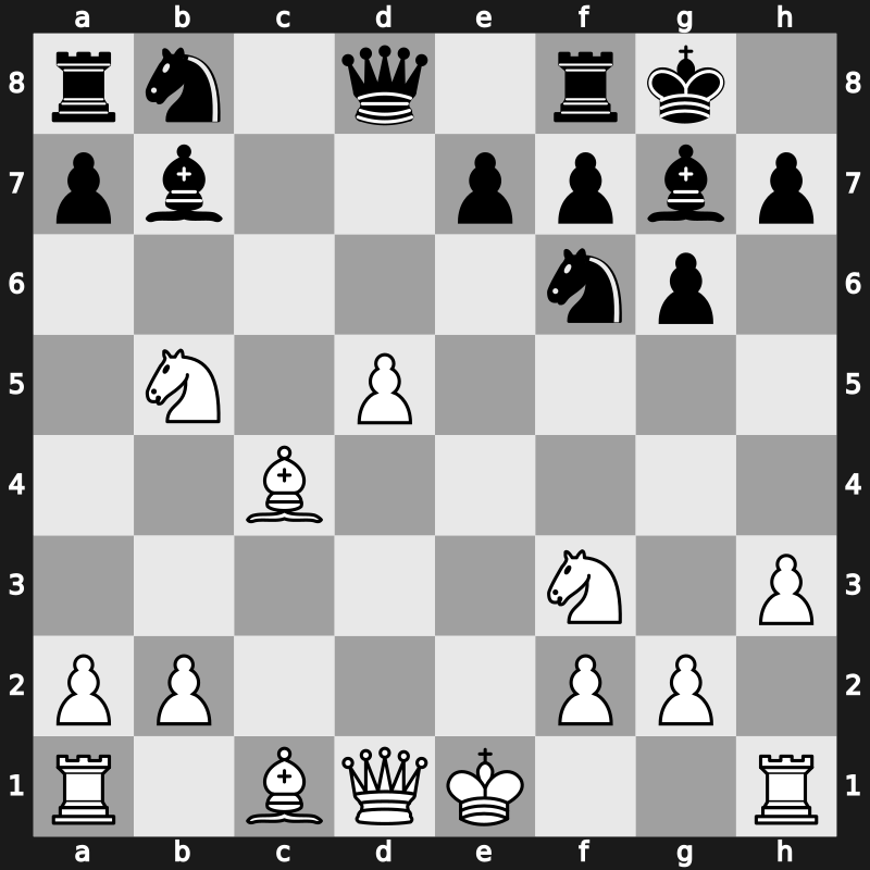 World Blitz 2018 – Round 15.14 – Zubov, Alexander – 1/2-1/2 – Predke, Alexandr – G873