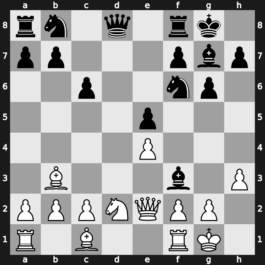 World Blitz 2018 – Round 15.17 – Indjic, Aleksandar – 1-0 – Guseinov, Gadir – G876