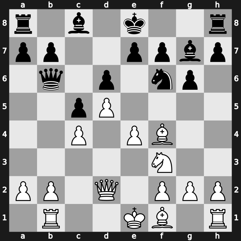 World Blitz 2018 – Round 15.22 – Vallejo Pons, Francisco – 1/2-1/2 – Potkin, Vladimir – G882