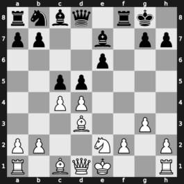 World Blitz 2018 – Round 15.23 – Popov, Valerij – 0-1 – Amin, Bassem – G883