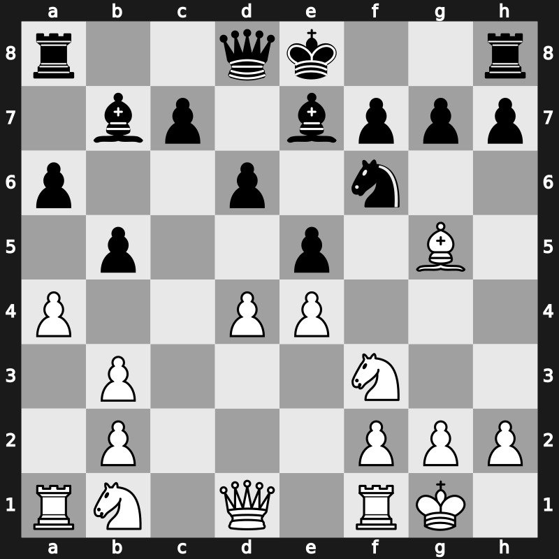 World Blitz 2018 – Round 15.26 – Zhigalko, Sergei – 1-0 – Moiseenko, Vadim – G886