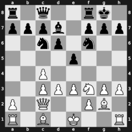 World Blitz 2018 – Round 15.36 – Van Foreest, Jorden – 1-0 – Jumabayev, Rinat – G895