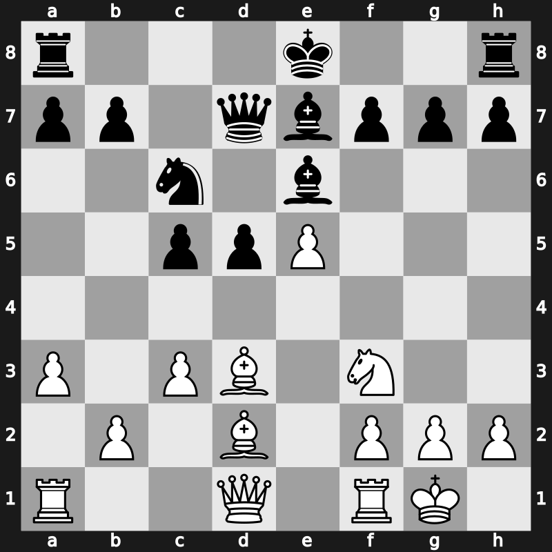 World Blitz 2018 – Round 15.38 – Anton Guijarro, David – 0-1 – Fridman, Daniel – G897