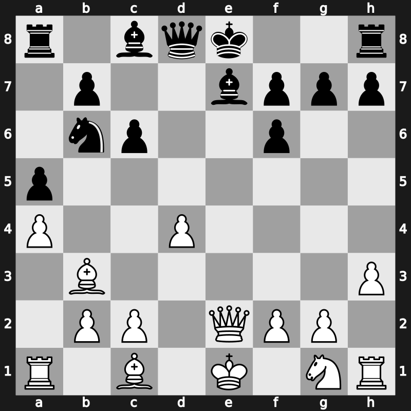 World Blitz 2018 – Round 15.44 – Lintchevski, Daniil – 1-0 – Salgado Lopez, Ivan – G904