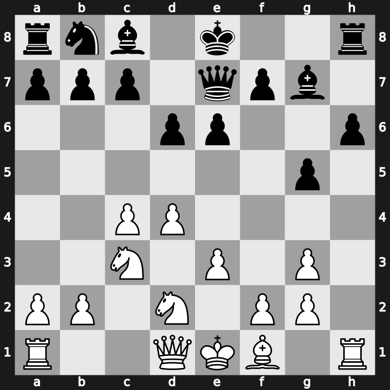 World Blitz 2018 – Round 15.45 – Bazeev, German – 1-0 – Demchenko, Aleksandr – G905