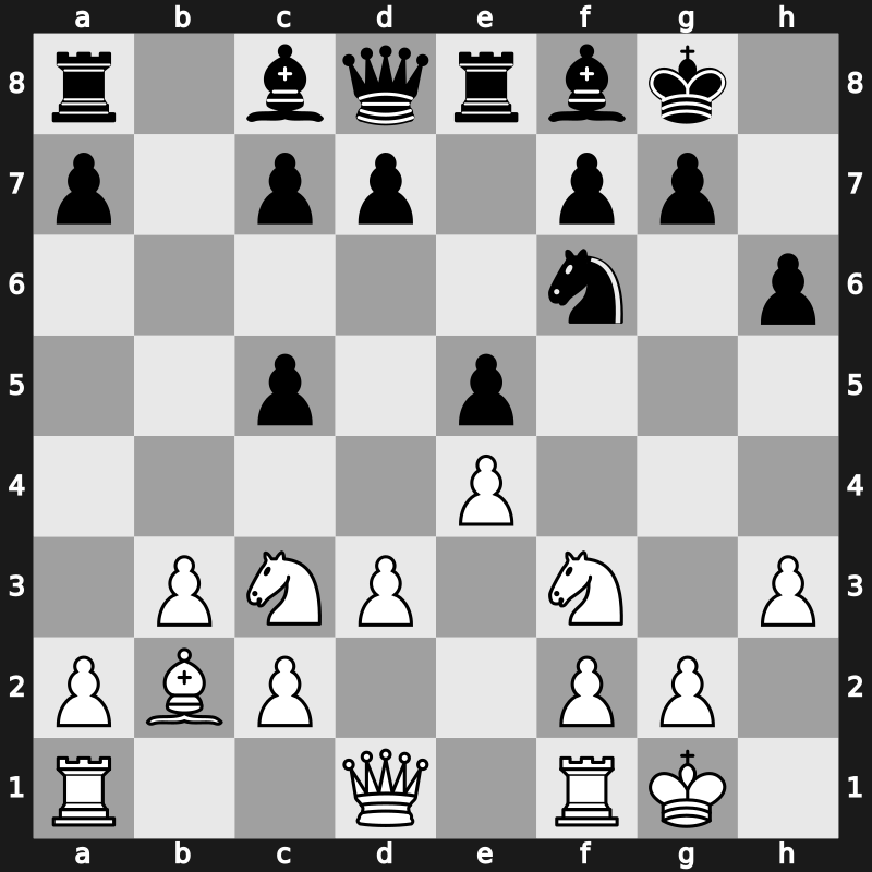 World Blitz 2018 – Round 15.76 – Danielyan, Vahe – 0-1 – Postny, Evgeny – G924