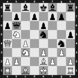 World Blitz 2018 – Round 16.16 – Inarkiev, Ernesto – 0-1 – Indjic, Aleksandar – G934
