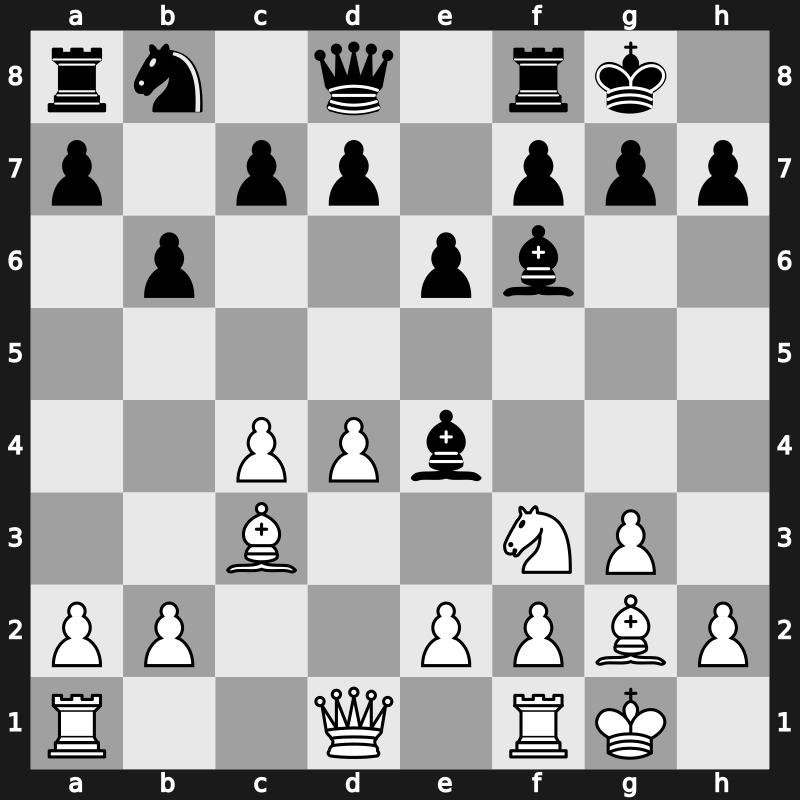 World Blitz 2018 – Round 16.30 – Yilmaz, Mustafa (34) – 1-0 – Oparin, Grigoriy – G949