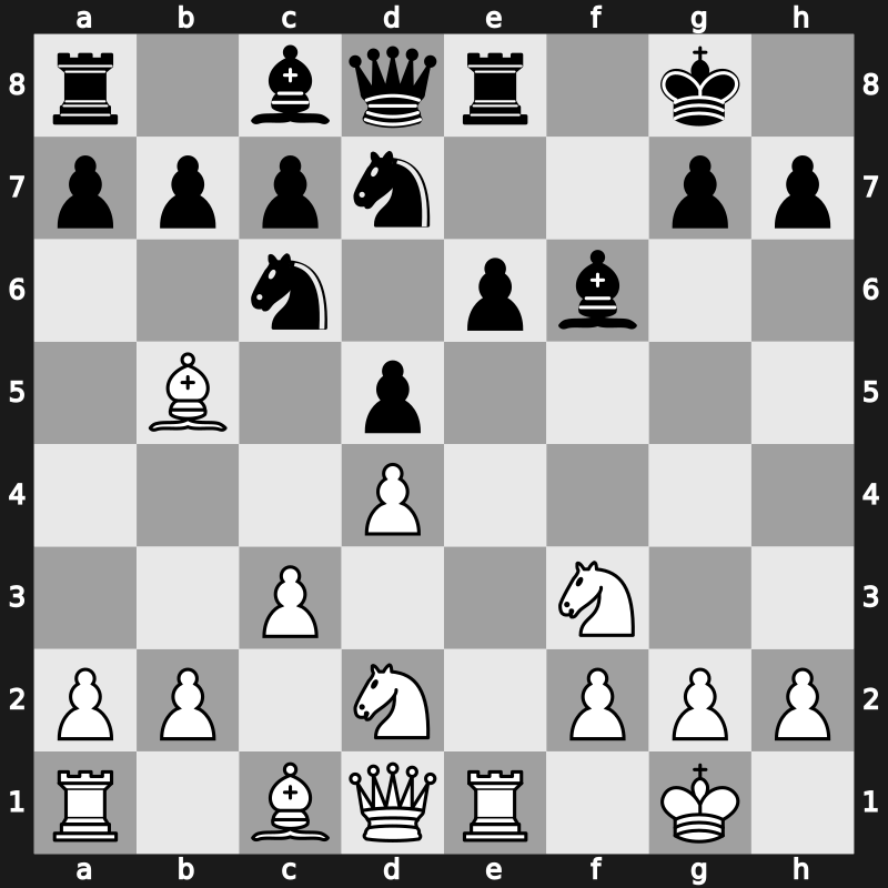 World Blitz 2018 – Round 16.41 – Kevlishvili, Robby – 1-0 – Riazantsev, Alexander – G958