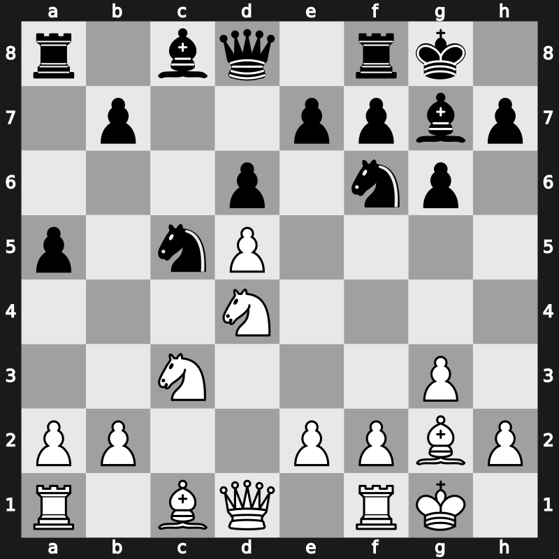 World Blitz 2018 – Round 16.45 – Usmanov, Vasily – 1-0 – Ragger, Markus – G962