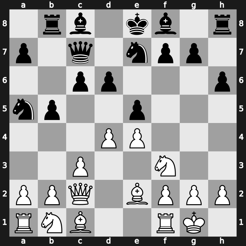 World Blitz 2018 – Round 16.54 – Sanal, Vahap – 0-1 – Motylev, Alexander – G972