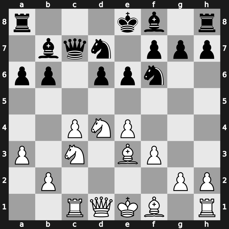 World Blitz 2018 – Round 16.8 – Karjakin, Sergey – 1-0 – Smirin, Ilia – G984