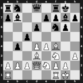 World Blitz 2018 – Round 17.20 – Van Foreest, Jorden – 1/2-1/2 – Guseinov, Gadir – G996