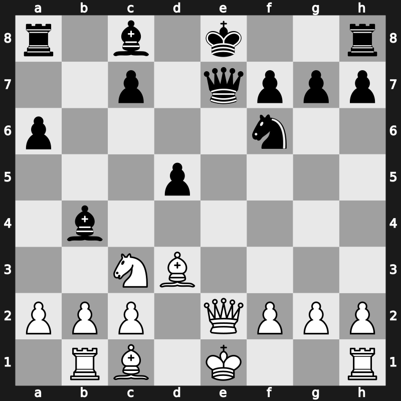 World Blitz 2018 – Round 17.24 – Savchenko, Boris – 0-1 – Yu, Yangyi – G999