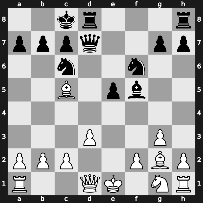 World Blitz 2018 – Round 17.27 – Mamedov, Rauf – 1/2-1/2 – Hovhannisyan, Razmik – G1002
