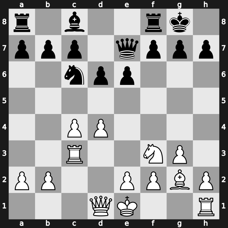 World Blitz 2018 – Round 17.48 – Riazantsev, Alexander – 1-0 – Dzhumagaliev, Yan – G1022