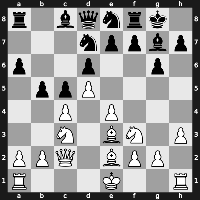 World Blitz 2018 – Round 17.51 – Mchedlishvili, Mikheil – 1-0 – Maslak, Konstantin – G1026