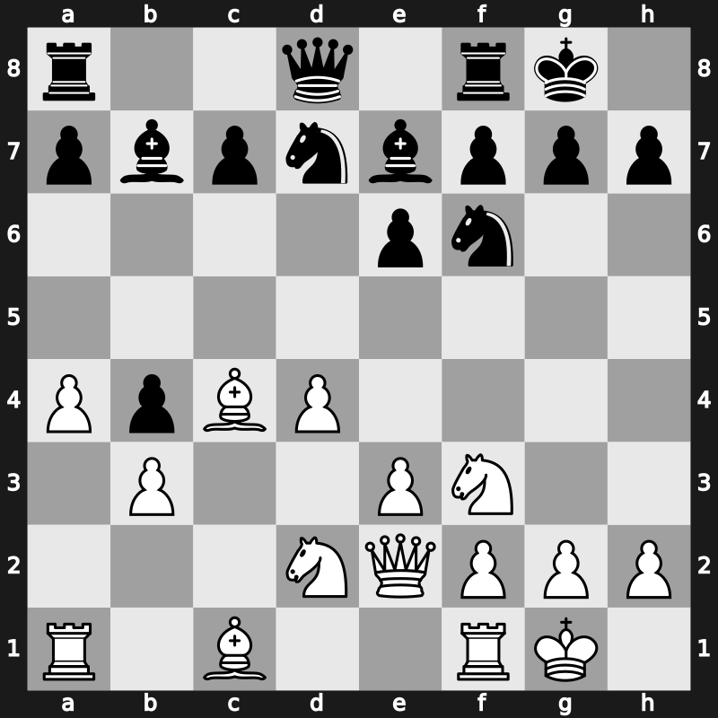 World Blitz 2018 – Round 17.56 – Mikhalevski, Victor – 1-0 – Christiansen, Johan-Sebastian – G1029