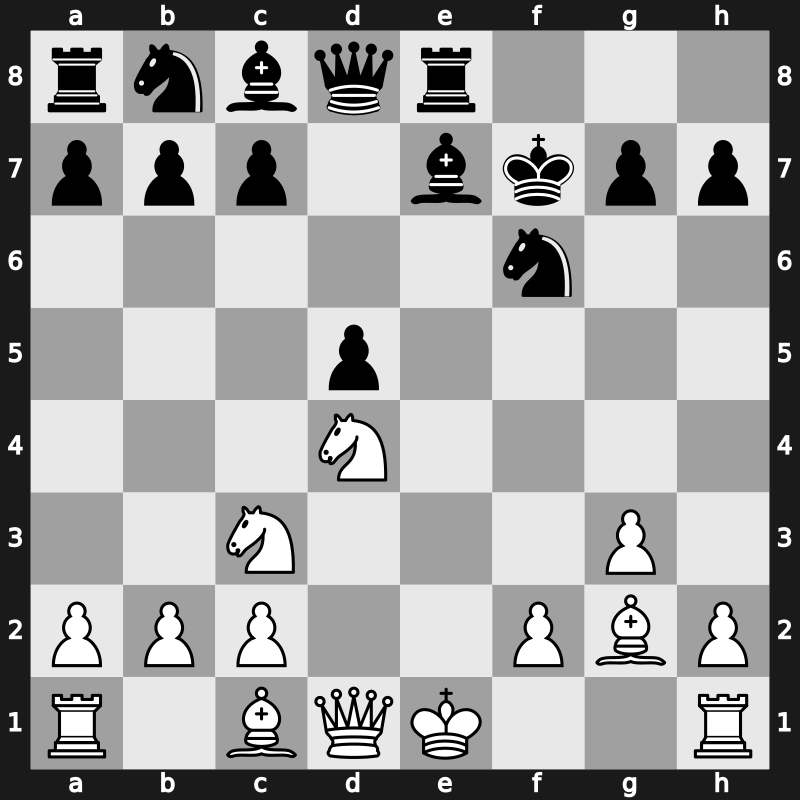 World Blitz 2018 – Round 17.70 – Shirov, Alexei – 1-0 – Tsoi, Dmitry – G1038