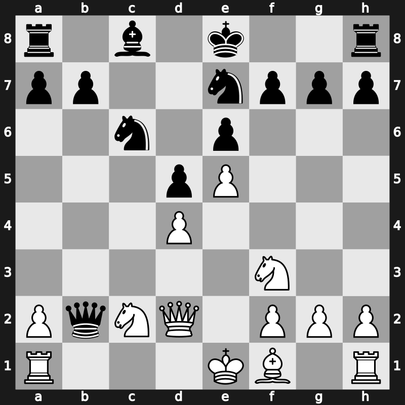 World Blitz 2018 – Round 18.16 – Predke, Alexandr – 0-1 – Vitiugov, Nikita – G1049