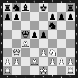 World Blitz 2018 – Round 18.29 – Inarkiev, Ernesto – 1-0 – Kazhgaleyev, Murtas – G1063
