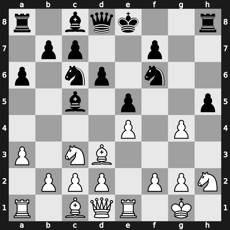 World Blitz 2018 – Round 18.33 – Kovalev, Vladislavadislav – 0-1 – Anton Guijarro, David – G1068