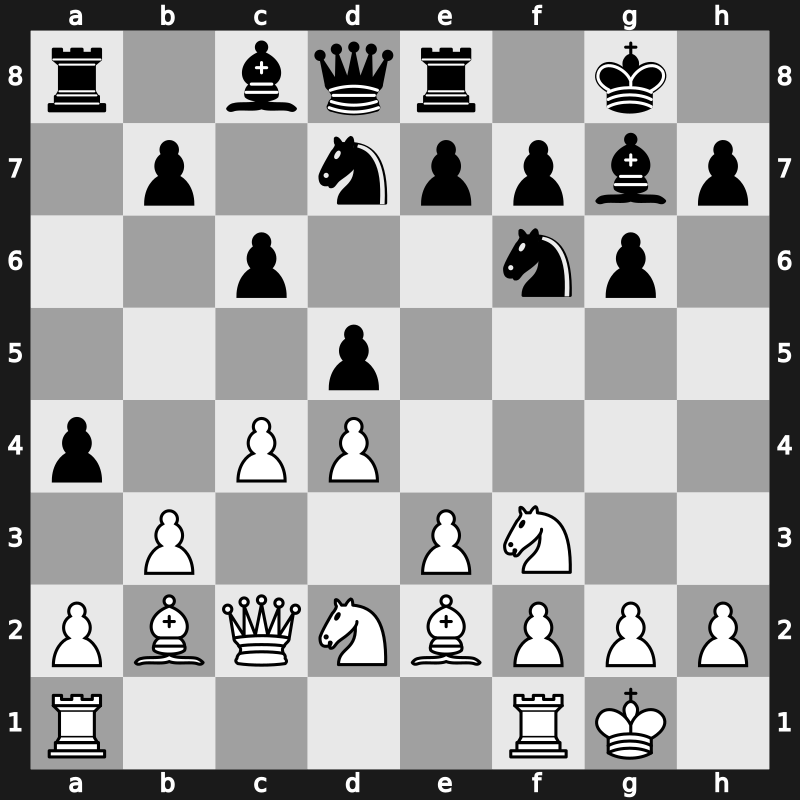 World Blitz 2018 – Round 18.34 – Al-Sayed, Mohammed – 1/2-1/2 – Motylev, Alexander – G1069