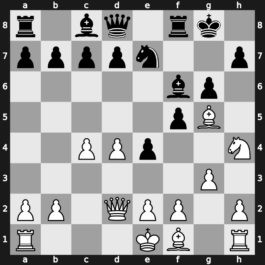 World Blitz 2018 – Round 18.43 – Potkin, Vladimir – 1-0 – Mchedlishvili, Mikheil – G1077