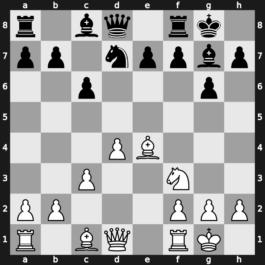 World Blitz 2018 – Round 19.14 – Dubov, Daniil – 1-0 – Bosiocic, Marin – G1104