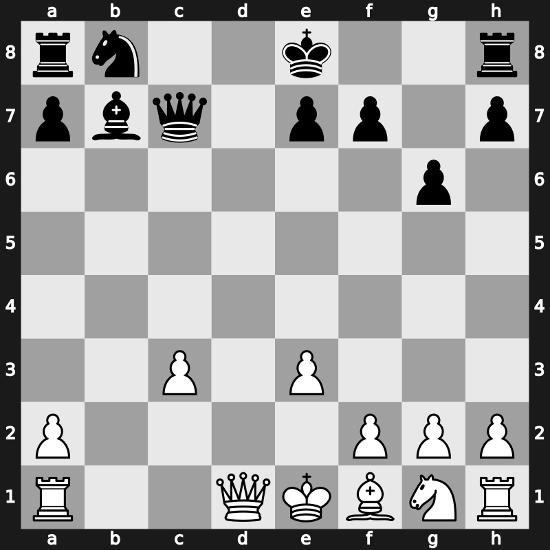 World Blitz 2018 – Round 19.16 – Jobava, Baadur – 1/2-1/2 – Sychev, Klementy – G1106