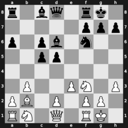 World Blitz 2018 – Round 19.21 – Kovalenko, Igor – 1/2-1/2 – Cheparinov, Ivan – G1112