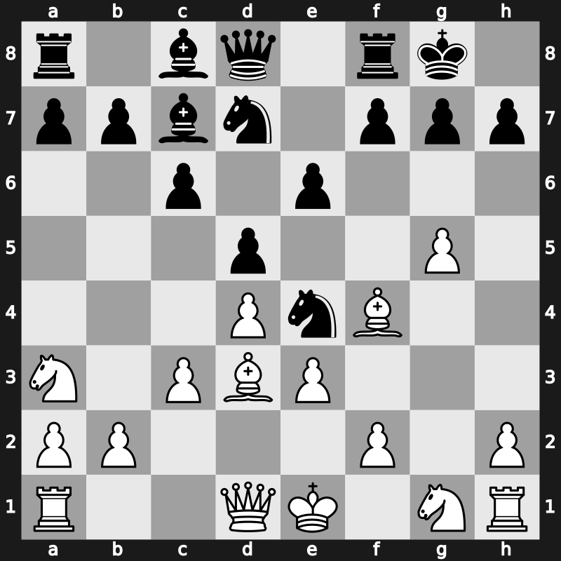 World Blitz 2018 – Round 19.25 – Alekseenko, Kirill – 0-1 – Predke, Alexandr – G1116