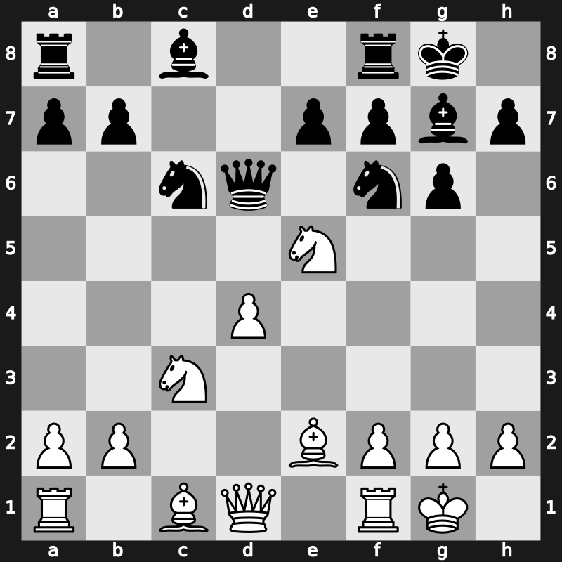 World Blitz 2018 – Round 19.27 – Lintchevski, Daniil – 0-1 – Guseinov, Gadir – G1117